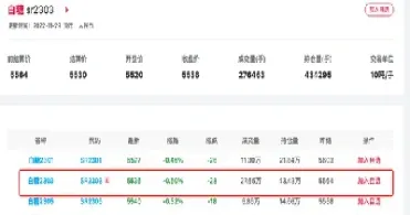 1ba0期货订购(期货订购是什么意思) (https://www.njaxzs.com/) 期货直播间 第1张