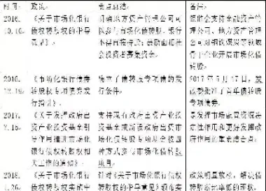 私募机构参与期货市场(私募机构参与期货市场交易) (https://www.njaxzs.com/) 期货行情 第1张