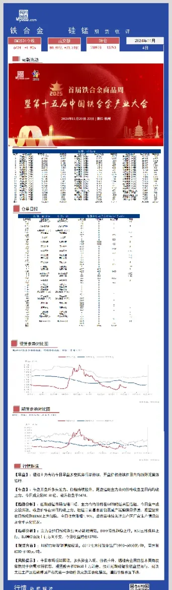 11月30日著名期货评述(11月期货市场) (https://www.njaxzs.com/) 期货开户 第1张