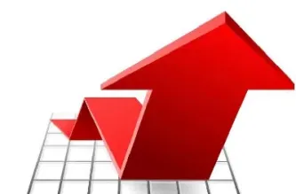 你要知道的恒指期货盈利技巧(你要知道的恒指期货盈利技巧有哪些) (https://www.njaxzs.com/) 期货投资 第1张