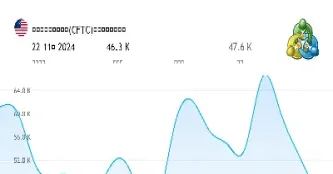 3月美国商品期货(3月美国商品期货交易量) (https://www.njaxzs.com/) 期货直播间 第1张