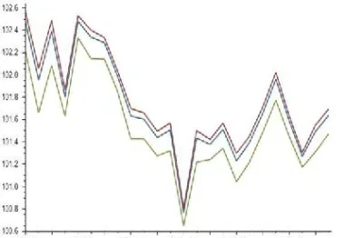 天气热期货价格指数(气温期货) 期货直播间 第1张-爱新财经 天气热期货价格指数(气温期货) (https://www.njaxzs.com/) 期货直播间 第1张