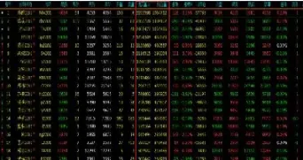 期货中成交量ma5表示什么(期货中成交量ma5表示什么意思) (https://www.njaxzs.com/) 期货投资 第1张