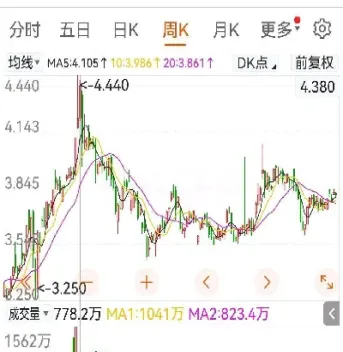 黄金期货价格上涨原因(黄金期货价格上涨原因是什么) (https://www.njaxzs.com/) 内盘期货 第1张