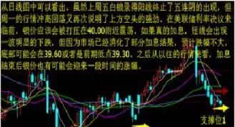 国内白银期货的今日行情(国内白银期货的今日行情如何) (https://www.njaxzs.com/) 原油期货 第1张