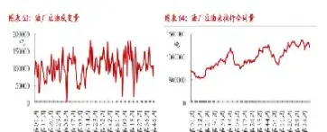 豆类期货走势仍不乐观(豆类期货走势仍不乐观的原因) (https://www.njaxzs.com/) 期货投资 第1张