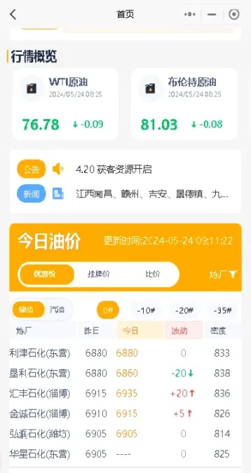 原油期货价格持续下滑(原油期货价格持续下滑的原因) (https://www.njaxzs.com/) 内盘期货 第1张
