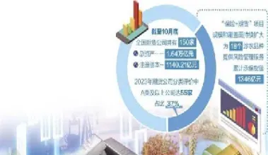 期货机构发展(期货机构发展部) (https://www.njaxzs.com/) 原油期货 第1张