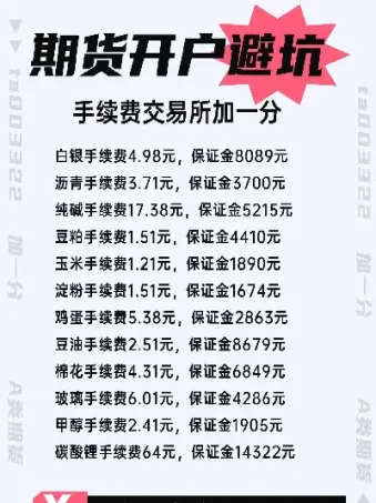 期货账户有实体卡(期货账户有实体卡吗) (https://www.njaxzs.com/) 期货直播间 第1张