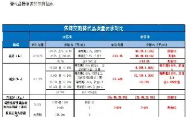期货铁矿交割标准(期货铁矿交割标准最新) (https://www.njaxzs.com/) 原油期货 第1张