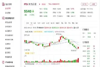 食糖期货实时行情(食糖期货实时行情走势) (https://www.njaxzs.com/) 期货投资 第1张