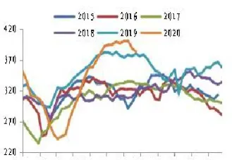黄金期货价格和实际价格有联系吗(黄金期货价格和实物价格) (https://www.njaxzs.com/) 原油期货 第1张
