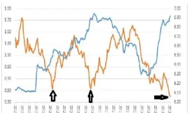 国债期货收益率国债收益率(国债期货收益率) (https://www.njaxzs.com/) 期货直播间 第1张