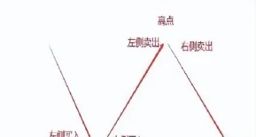 汪星敏期货直播(汪星敏财经直播间) (https://www.njaxzs.com/) 期货开户 第1张