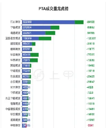 4日巴西矿期货价格行情(巴西铁矿石期货实时行情) (https://www.njaxzs.com/) 期货投资 第1张