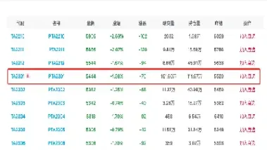 15日澳洲矿期货价格行情(澳洲铁矿石期货实时行情) (https://www.njaxzs.com/) 期货开户 第1张