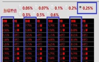 期货行情银价格计算单位(银的期货计价单位) (https://www.njaxzs.com/) 期货直播间 第1张