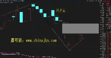 甲醇期货降价(甲醇期货降价原因) (https://www.njaxzs.com/) 原油期货 第1张