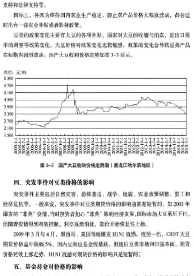 大豆期货基本供需矛盾分析(大豆期货基本供需矛盾分析报告) (https://www.njaxzs.com/) 内盘期货 第1张