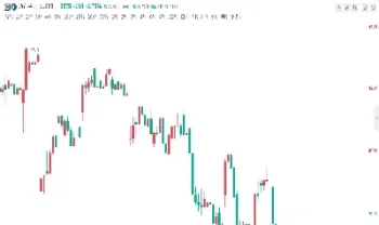 内盘原油k线直播(内盘原油不跟美原油) (https://www.njaxzs.com/) 期货直播间 第1张