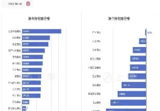 螺纹钢期货哪个(螺纹钢期货螺纹钢) (https://www.njaxzs.com/) 期货开户 第1张