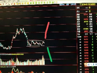 期货止损数次应按那一次平仓(期货止损数次应按那一次平仓计算) (https://www.njaxzs.com/) 期货直播间 第1张
