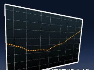 期货贸易与远期外汇贸易(期货贸易与远期外汇贸易的区别) (https://www.njaxzs.com/) 原油期货 第1张