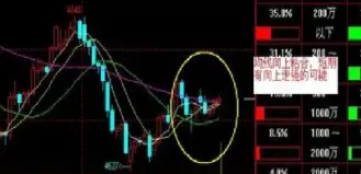 期货日内交易一般用什么指标(期货日内交易一般用什么指标交易) (https://www.njaxzs.com/) 内盘期货 第1张
