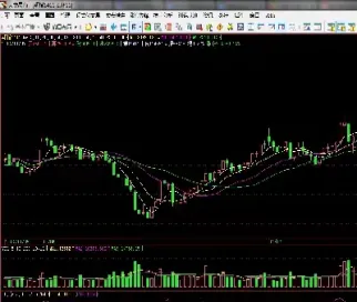 股票期货评论(股票期货评论怎么看) (https://www.njaxzs.com/) 黄金期货 第1张