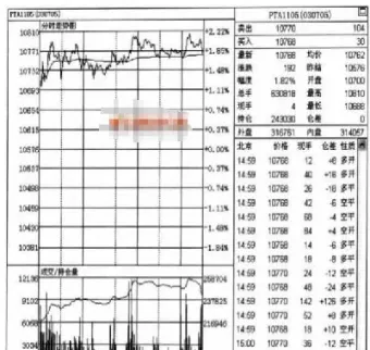 期货只做日线分型(做期货只做日线级别) (https://www.njaxzs.com/) 黄金期货 第1张