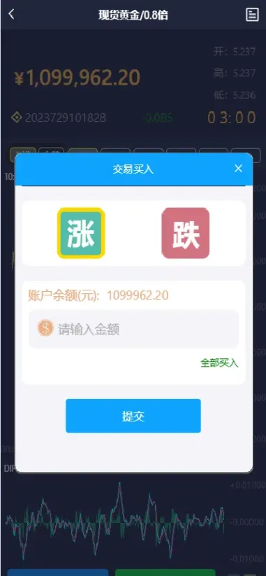 贵金属期货盘初集体上涨(贵金属期货盘初集体上涨的原因) (https://www.njaxzs.com/) 期货投资 第1张