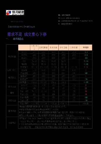 7月28日甲醇期货收盘价格汇总(7月28日甲醇期货收盘价格汇总表) (https://www.njaxzs.com/) 黄金期货 第1张