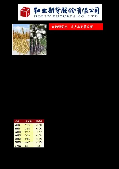 农副产品期货情况和实际情况(有没有农副产品的期货) (https://www.njaxzs.com/) 黄金期货 第1张