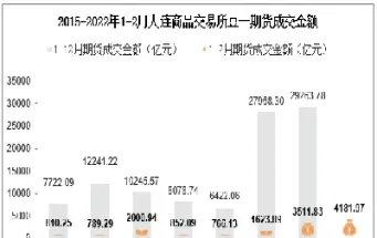 豆一期货实时(豆一期货实时行情) (https://www.njaxzs.com/) 内盘期货 第1张
