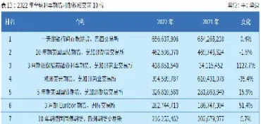 全球期货种类(全球期货种类有哪些) (https://www.njaxzs.com/) 期货行情 第1张