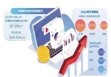期货行业要闻(期货行业要闻最新消息) (https://www.njaxzs.com/) 期货行情 第1张