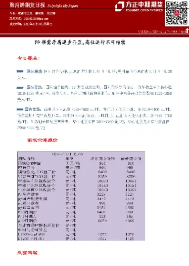 pp期货历史最低价(pp期货历史最低价是多少) (https://www.njaxzs.com/) 期货行情 第1张