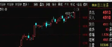 8点开始直播期货(期货沥青在线直播) (https://www.njaxzs.com/) 内盘期货 第1张