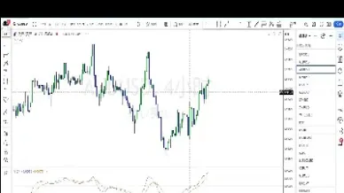 外汇原油贵金属直播间(外汇贵金属交易直播间) (https://www.njaxzs.com/) 内盘期货 第1张
