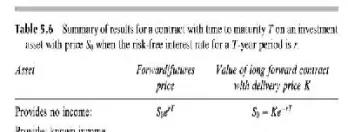 新月份期货合约定价(新月份期货合约定价怎么算) (https://www.njaxzs.com/) 期货行情 第1张
