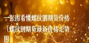 螺纹期货直播室(国内期货直播室直播) (https://www.njaxzs.com/) 期货投资 第1张