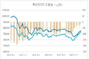 铁矿石期货和期权什么关系(铁矿石期货和期权什么关系啊) (https://www.njaxzs.com/) 期货直播间 第1张