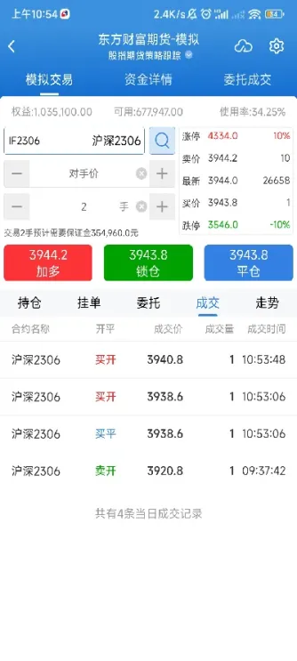 期货买卖市价反手(期货买卖市价反手交易) (https://www.njaxzs.com/) 期货开户 第1张
