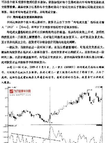 新手练手期货股票(新手玩期货) (https://www.njaxzs.com/) 期货投资 第1张