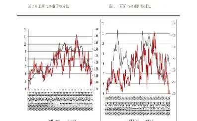 工商银行期货最后交易时间(工商银行期货最后交易时间是几点) (https://www.njaxzs.com/) 内盘期货 第1张