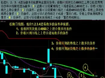 期货高概率交易模型(期货高概率交易模型是什么) (https://www.njaxzs.com/) 黄金期货 第1张