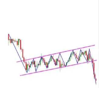 外汇期货呼声四起(外汇期货推出) (https://www.njaxzs.com/) 黄金期货 第1张