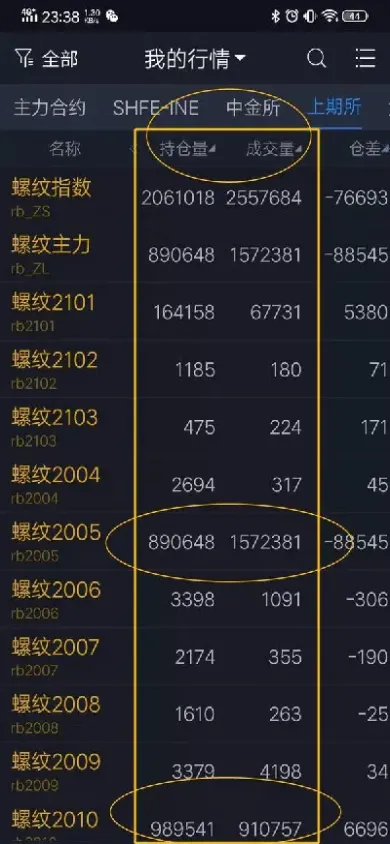 期货交易站点怎么选(期货交易站点怎么选择) (https://www.njaxzs.com/) 黄金期货 第1张