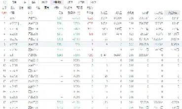 期货日内合约(期货日内合约怎么计算) (https://www.njaxzs.com/) 期货开户 第1张