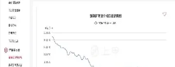 沪锡1901期货行情(沪锡期货实时行情2108) (https://www.njaxzs.com/) 原油期货 第1张